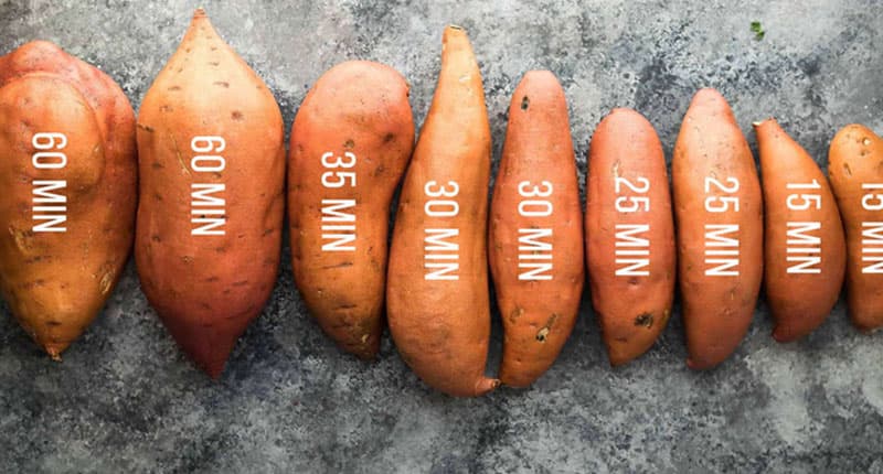 sweet potatoes sizing