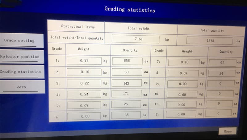 grading-statistics.jpg