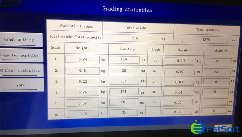 grading-statistics.jpg grading-statistics.jpg