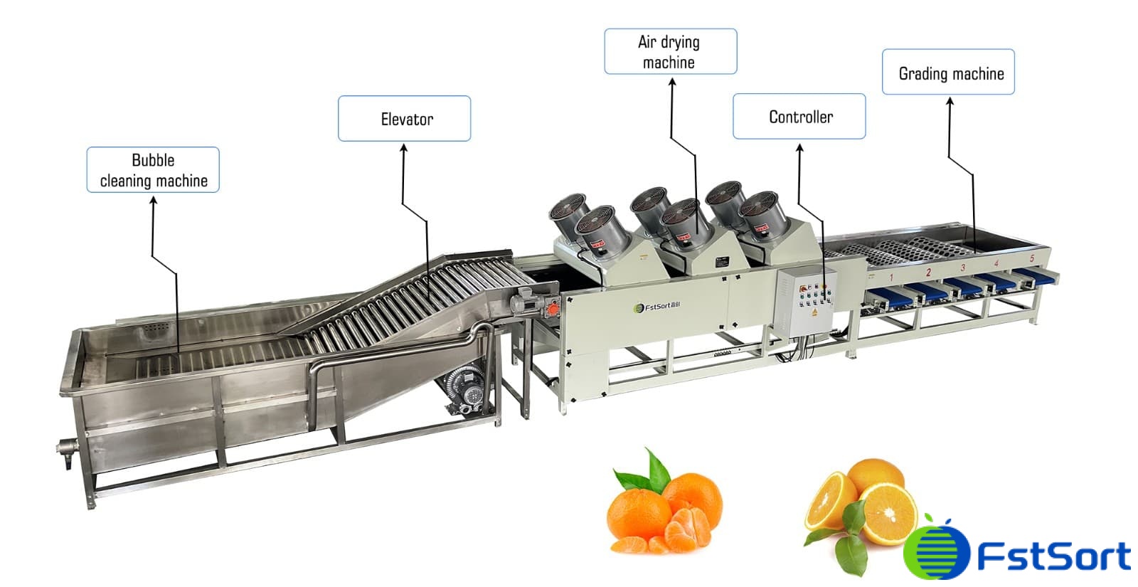 Operate Grading Machine A grader that can be used by small farmers | FstSort
