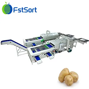 Maravilloso solución con alta capacidad