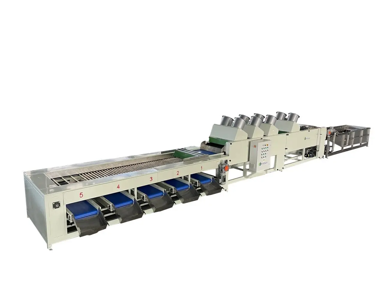 How to better grade dates